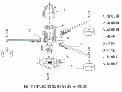 说明: C:UsersAdministratorDesktopQQ截图20200918165709.png