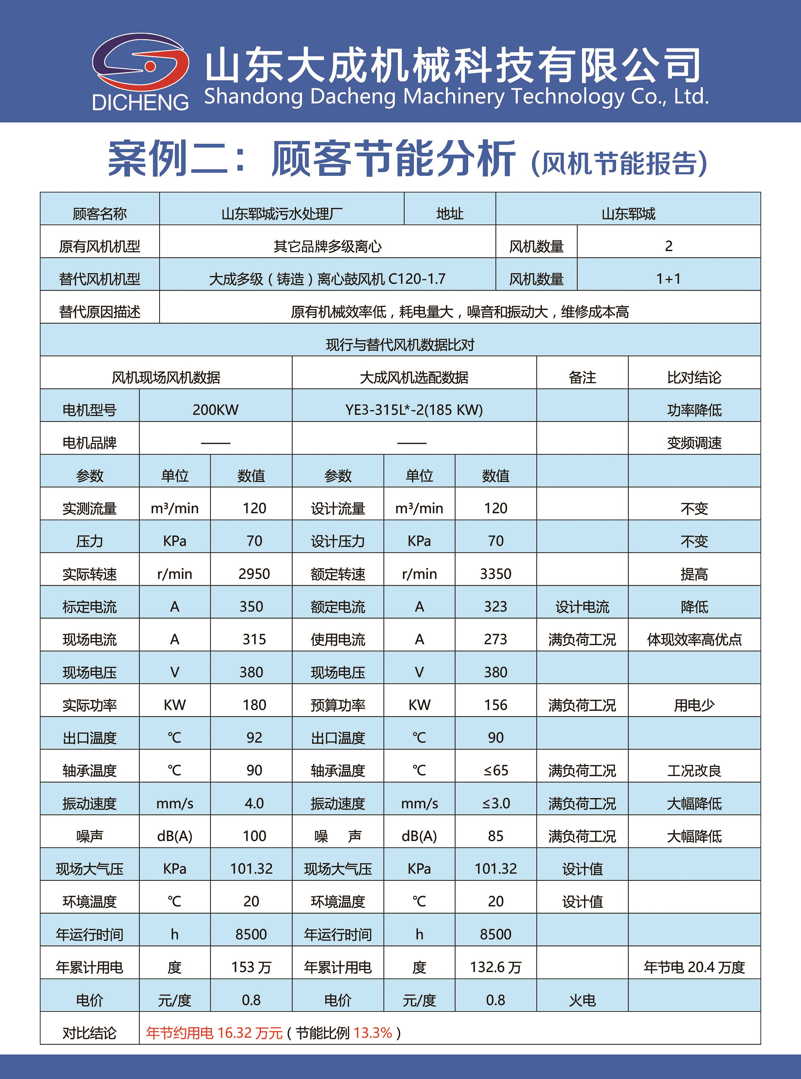 参数1.jpg