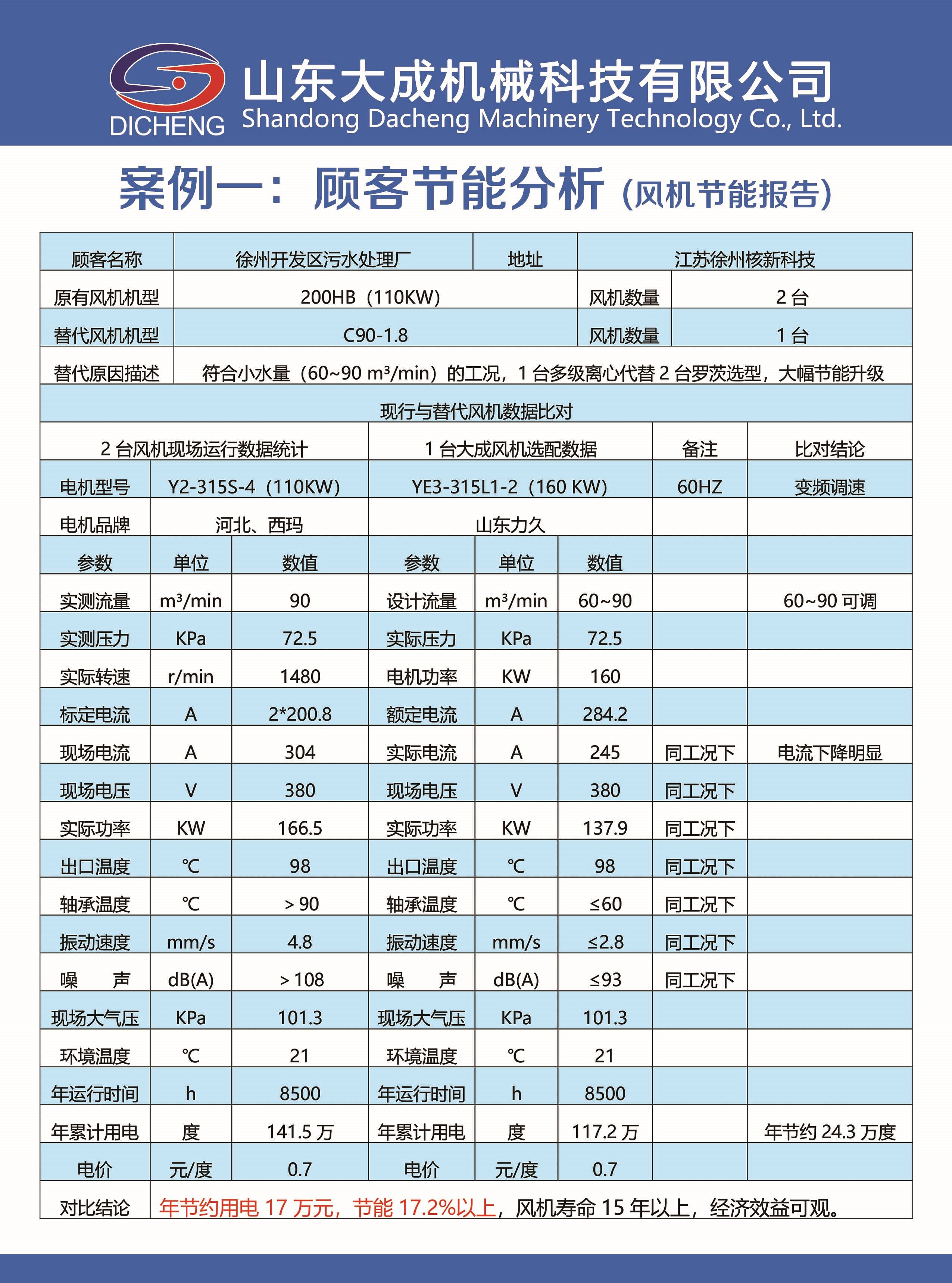 参数2.jpg