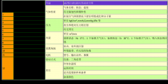 大成罗茨风机选型及参数